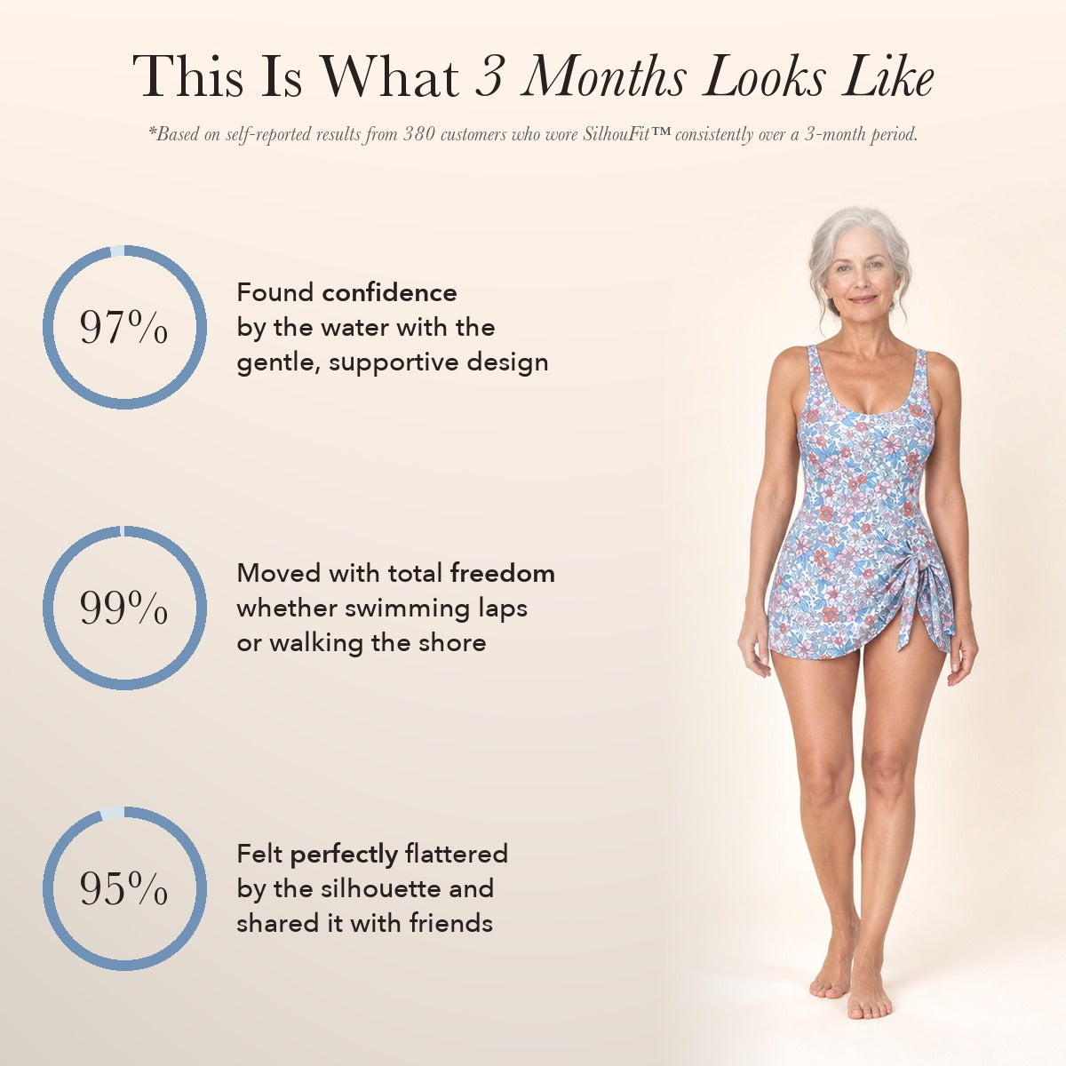 50% OFF TODAY | SilhouFit™ - Swimwear that makes you look slimmer effortlessly!