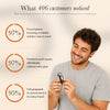 1+1 FREE TODAY | MultiFob™ - Ultimate Key Tool