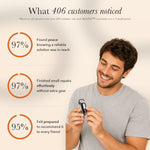 1+1 FREE TODAY | MultiFob™ - Ultimate Key Tool