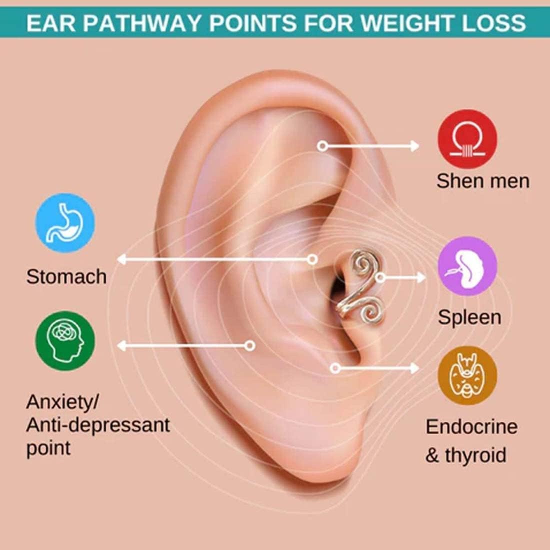 50% OFF TODAY | SlimEarrings™ - Acupressure Slimming Earrings