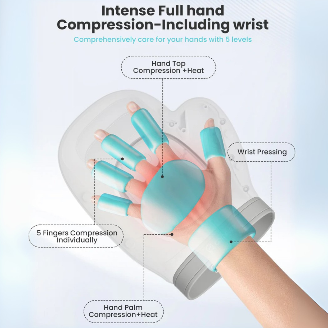 50% OFF TODAY | RevitaHand™ - Hand Massager