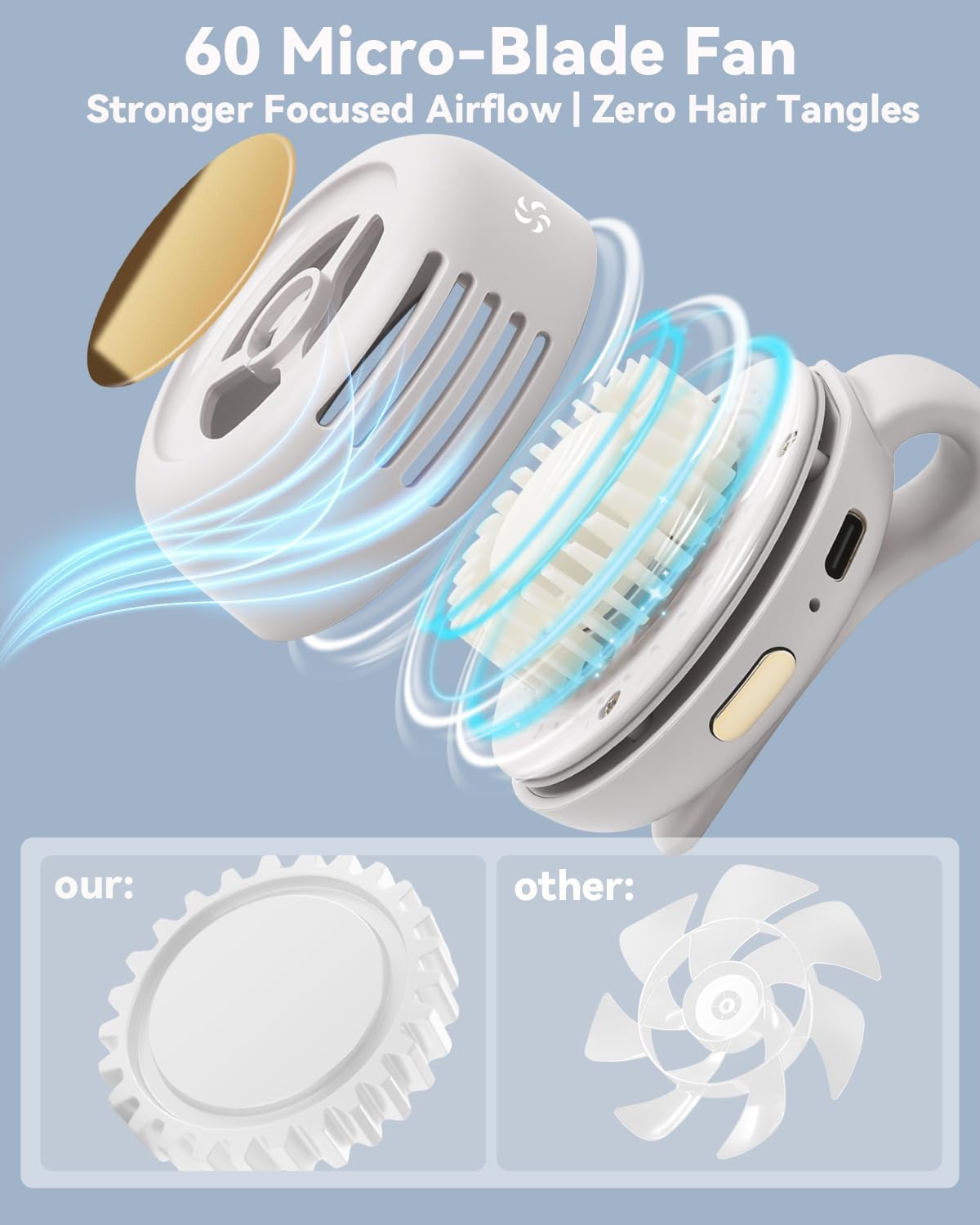 1 + 1 FREE TODAY | BreezePod™ - Clip Fan