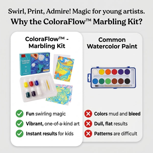 50% OFF TODAY  ColoraFlow™ - Marbling Kit