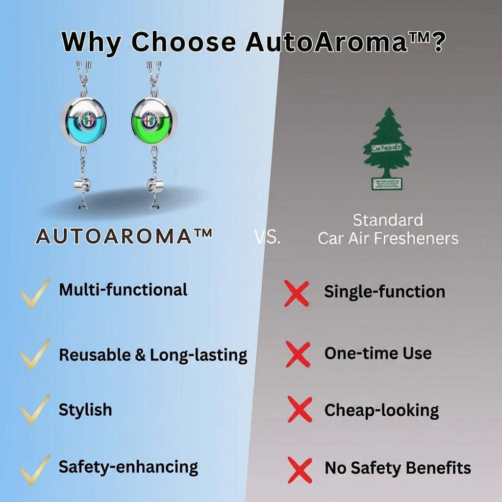 50% OFF TODAY | AutoAroma™ - Aromatic bliss for your car
