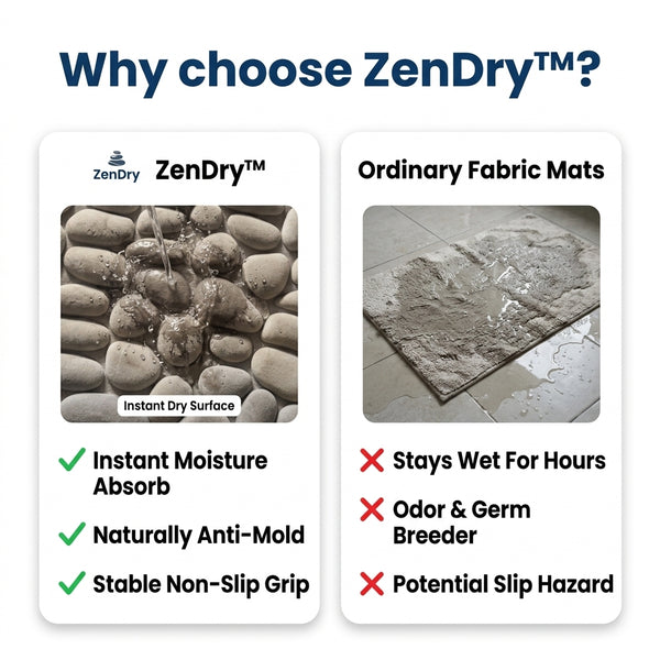 50% OFF TODAY  ZenDry™ - Bath Mat
