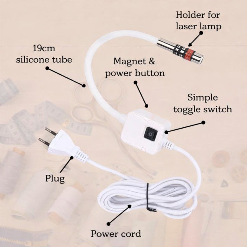Parts overview