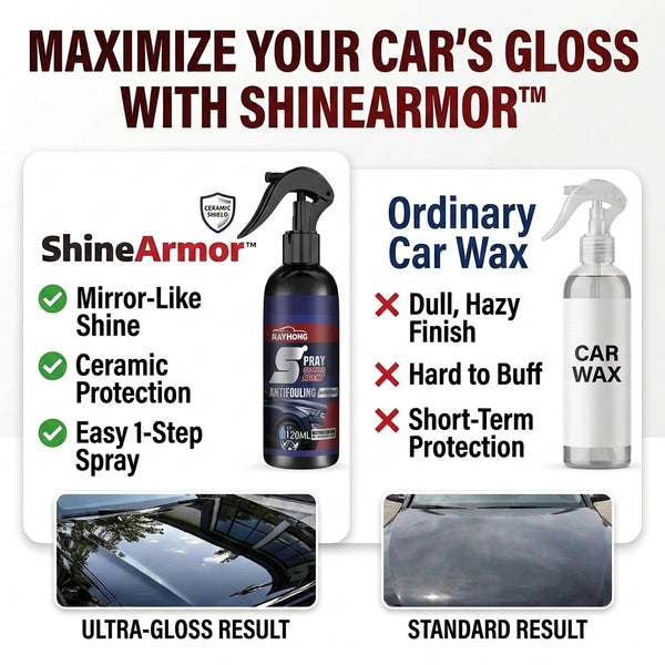 1 + 1 FREE TODAY  ShineArmor™ - 3-in-1 Car Coating Spray