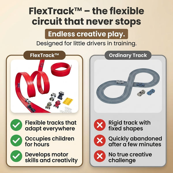 -50% · LIMITED OFFER · FlexTrack™