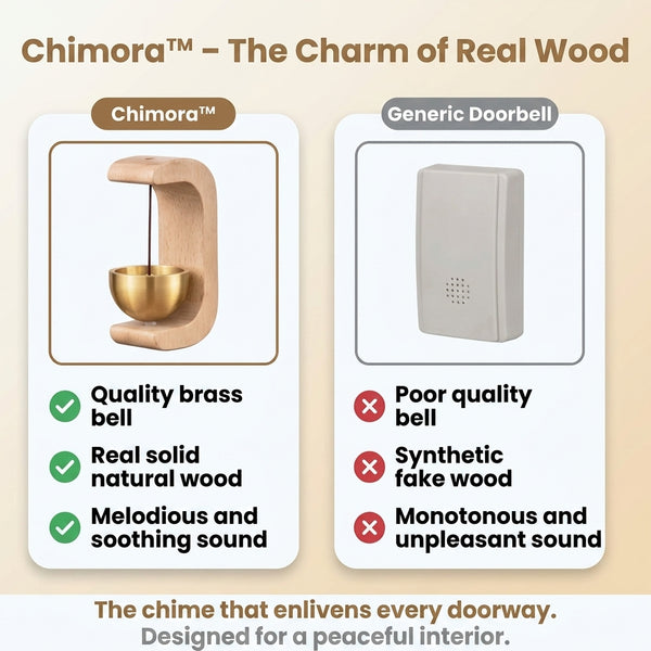 Chimora™ vs. an ordinary bell — comparison
