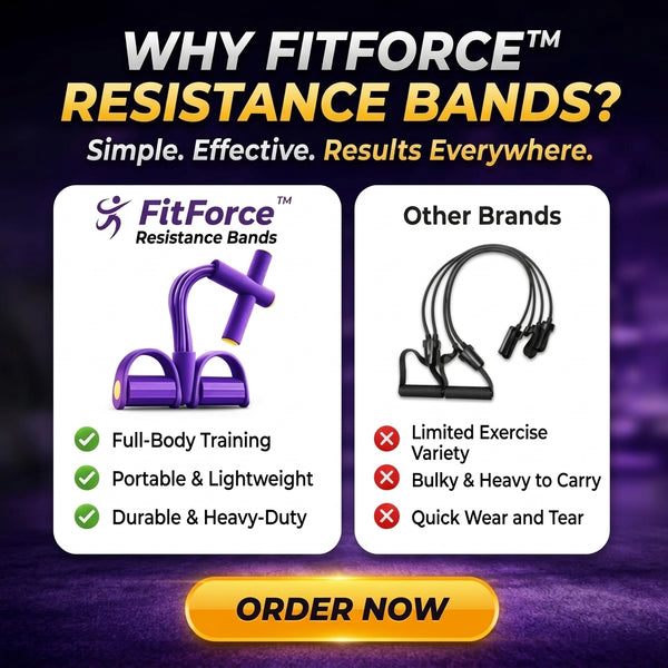 1+1 FREE TODAY | FitForce™ - Pedal Resistance Band