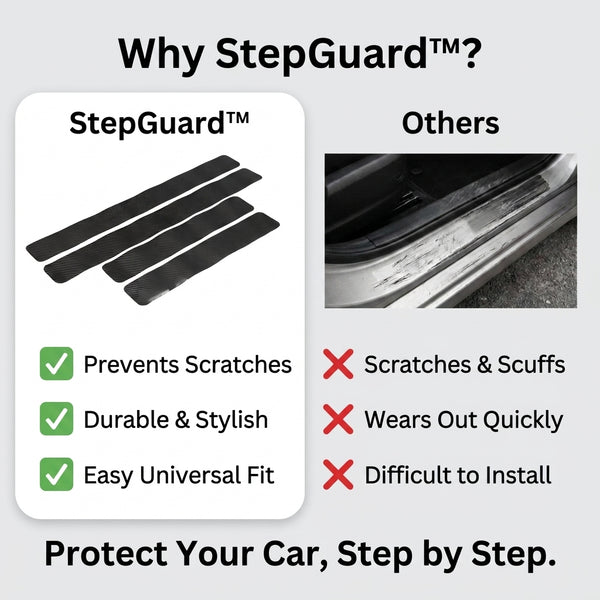 50% OFF TODAY  StepGuard™  Protective Stickers for Door Sills to Prevent Scratches!