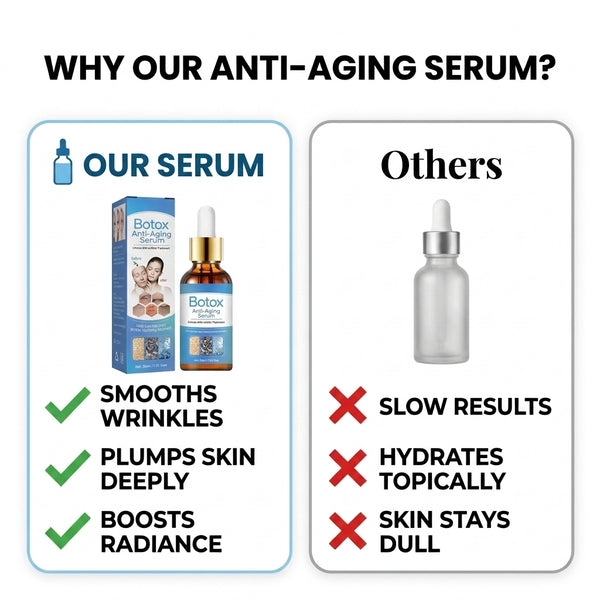 1 + 1 FREE TODAY  YouthGlow™ - Botox Anti-Aging Serum