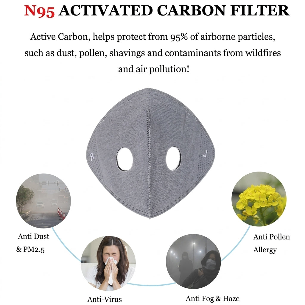 1 + 2 FREE TODAY | AirShield™ - Filter Mask