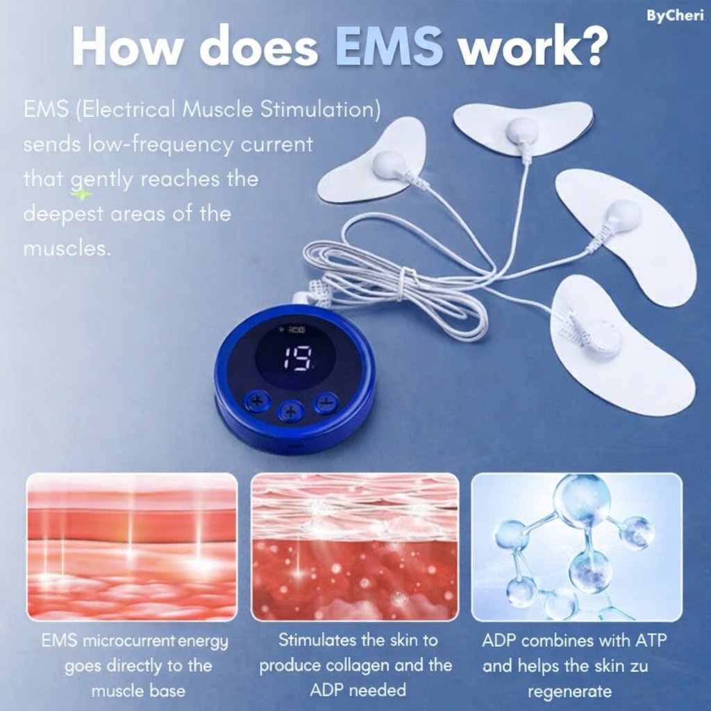 How does EMS work